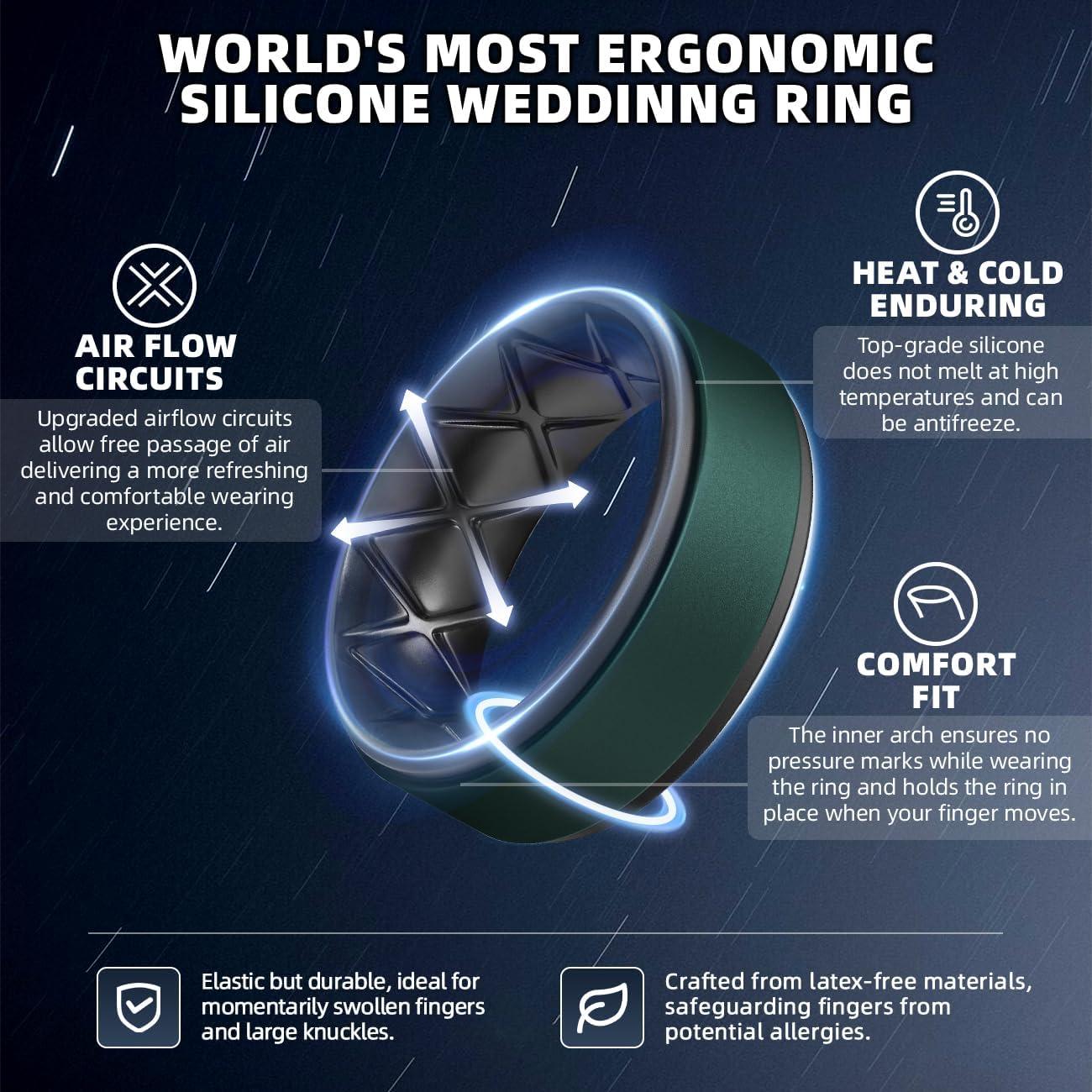 imageEgnaro Silicone Rings for Men 14567 Multipack of Breathable Mens Silicone Rubber Wedding Rings Bands Step EdgeSETE1Gray Camo Black Black Light Gray Pine Green Black Black