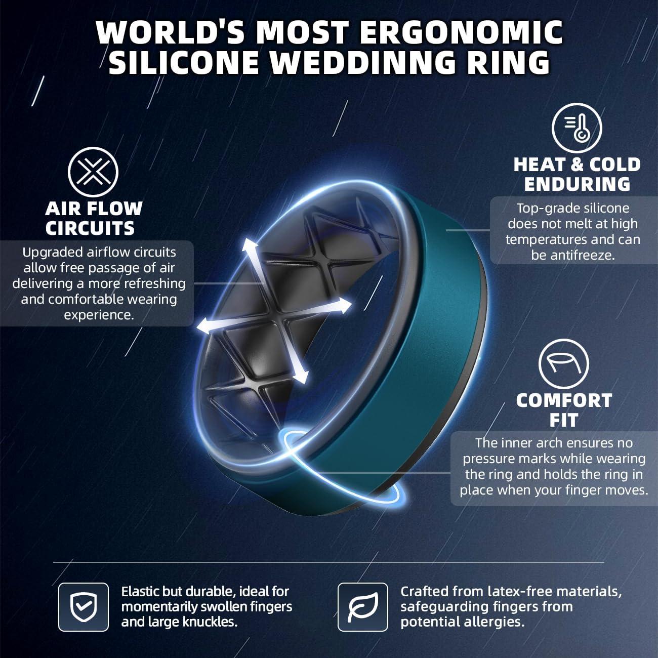 imageEgnaro Silicone Rings for Men 14567 Multipack of Breathable Mens Silicone Rubber Wedding Rings Bands Step EdgeSETF11Light Gray White Black Black Black Gray Twilight Blue Black Dark Blue Black Dark Blue Black