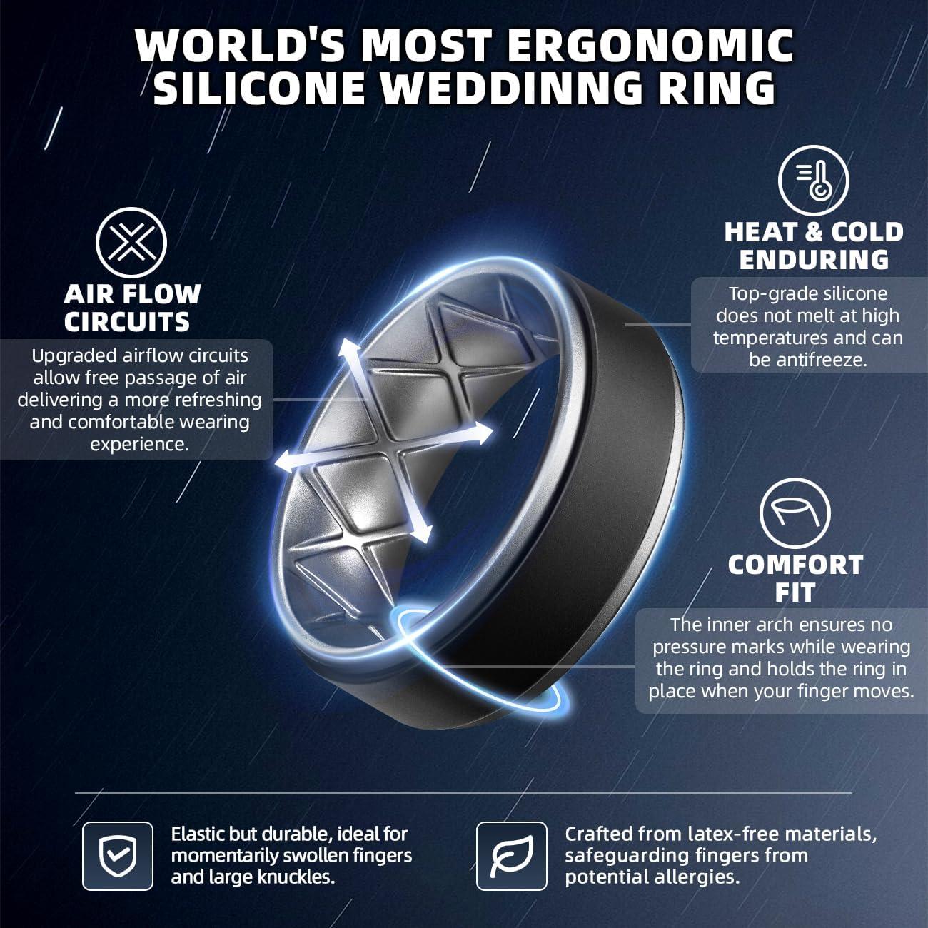 imageEgnaro Silicone Rings for Men 14567 Multipack of Breathable Mens Silicone Rubber Wedding Rings Bands Step EdgeSETIBlack Black Dark Blue Dark Blue Black Deep Silver Black Orange Black Light Blue Black Bronze