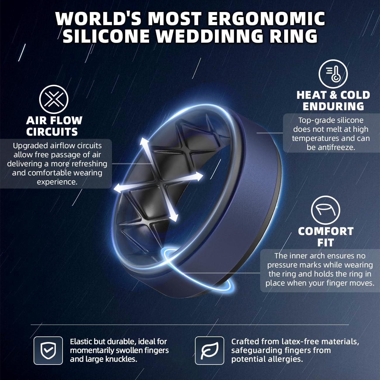 imageEgnaro Silicone Rings for Men 14567 Multipack of Breathable Mens Silicone Rubber Wedding Rings Bands Step EdgeSETJBlack Black Olive Green Black Dark Blue Black Night Brown Black