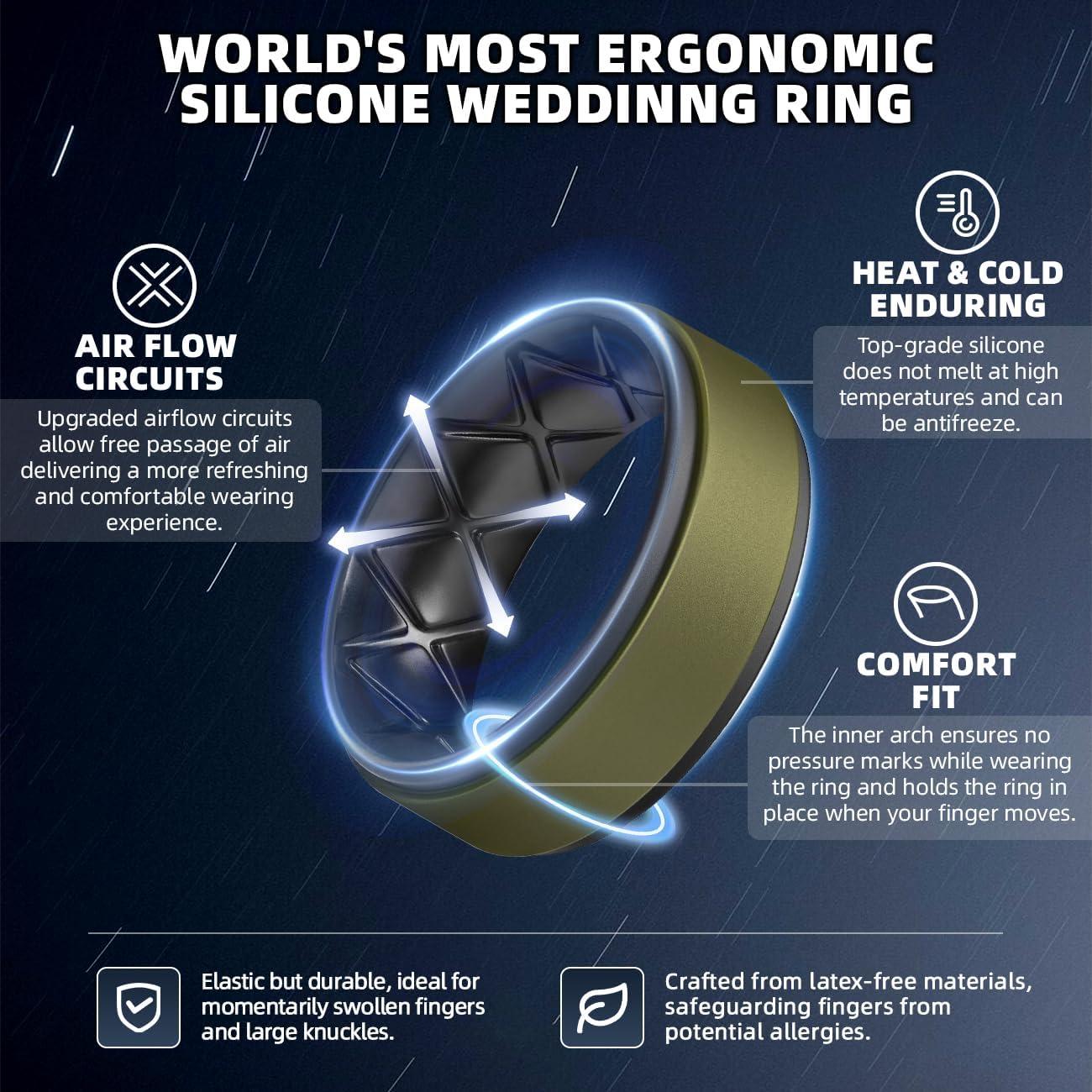 imageEgnaro Silicone Rings for Men 14567 Multipack of Breathable Mens Silicone Rubber Wedding Rings Bands Step EdgeSETQOlive Green Black Silver Black Red Black White Black Black Gray Black Dark Silver Black Black Black