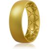 SETD2-Gold