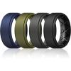 C4-Dark Blue  Olive Green  Black Gray  Black