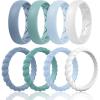 SETD8-Blue  Light Green  Light Blue  White